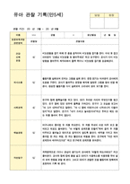 만5세 23명 1학기 3-8월 관찰일지-2
