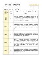 만5세 23명 1학기 3-8월 관찰일지-3