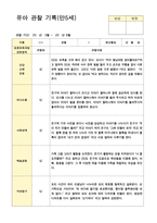 만5세 23명 1학기 3-8월 관찰일지-4