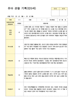 만5세 23명 1학기 3-8월 관찰일지-7
