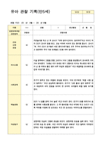 만5세 23명 1학기 3-8월 관찰일지-8