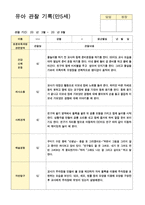 만5세 23명 1학기 3-8월 관찰일지-9