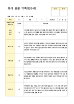 만5세 23명 1학기 3-8월 관찰일지-10