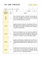 만5세 23명 1학기 3-8월 관찰일지-11