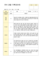 만5세 23명 1학기 3-8월 관찰일지-13