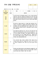 만5세 23명 1학기 3-8월 관찰일지-14