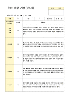 만5세 23명 1학기 3-8월 관찰일지-16