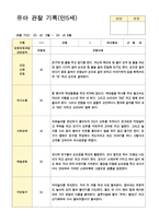 만5세 23명 1학기 3-8월 관찰일지-17
