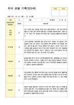만5세 23명 1학기 3-8월 관찰일지-18