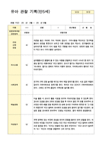 만5세 23명 1학기 3-8월 관찰일지-19