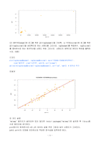 2023년 1학기 방송통신대 데이터시각화 출석수업대체과제물)좋은 데이터 시각화의 사례를 1개 찾고 어떤 점에서 훌륭한지 300자 이내로 서술하시오 등-5