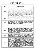 만4세 10명 어린이집 2학기 (9월~2월) 관찰일지와 발달종합평가-2