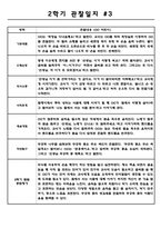 만4세 10명 어린이집 2학기 (9월~2월) 관찰일지와 발달종합평가-3
