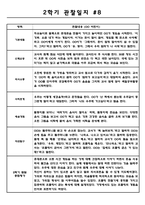 만4세 10명 어린이집 2학기 (9월~2월) 관찰일지와 발달종합평가-8