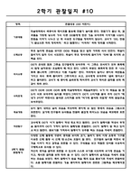 만4세 10명 어린이집 2학기 (9월~2월) 관찰일지와 발달종합평가-10