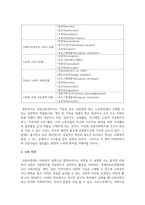 사회복지실천 현장의 내용을 정리하고, 자신이 관심있는 사회복지실천 현장에서 사회복지사의 역할을 서술하시오-5