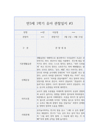 만3세 1학기 (3월~8월) 관찰일지와 발달평가 10명 20page 분량-5