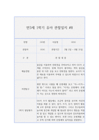 만3세 1학기 (3월~8월) 관찰일지와 발달평가 10명 20page 분량-16