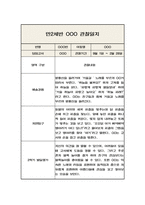 만2세 1년 관찰일지와 발달평가 / 20페이지분량 관찰일지-16