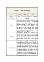 만2세 1년 관찰일지와 발달평가 / 20페이지분량 관찰일지-18