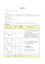 보건교사 진로탐구 간호학과 과제 A+-4