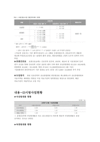 간호간병통합서비스 간호관리학 과제 (A+)-3