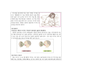 모유와 관련된 지식부족, 모유수유 보건교육 (A+)-9