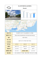 르노코리아자동차, 르노삼성(Renault) 취업, 면접 대비 비법서-1