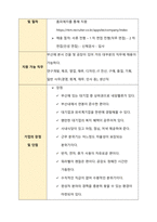 르노코리아자동차, 르노삼성(Renault) 취업, 면접 대비 비법서-2