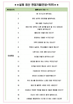 미라콤아이앤씨 면접기출(최신)+꿀팁[최종합격!] +1000대기업 1차 직무면접 + 2차 임원면접 최종합격자 답안-4