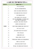 케이티디에스 면접기출(최신)+꿀팁[최종합격!] +1000대기업 1차 직무면접 + 2차 임원면접 최종합격자 답안-4