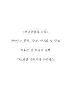 백년동안의 고독- 가브리엘 가르시아 마르케스-1