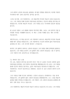 반 고흐, 영혼의 편지-빈센트 반 고흐-15