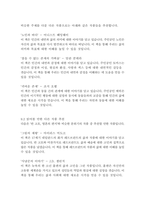 반 고흐, 영혼의 편지-빈센트 반 고흐-18