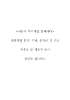 무지개-윌리엄 워즈워스-1
