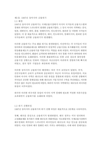 [무역학원론 1학년] 1997년의 동아시아 금융위기와 2007~2008년에 발생한 글로벌 금융위기의 배경, 위기 진행과정, 이후 위기를 해결하기 위한 정책 등을 기술하고 당시 기준(정책)금리 및 원-미국달러 환율의 변화를 조사하시오-2