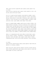 [무역학원론 1학년] 1997년의 동아시아 금융위기와 2007~2008년에 발생한 글로벌 금융위기의 배경, 위기 진행과정, 이후 위기를 해결하기 위한 정책 등을 기술하고 당시 기준(정책)금리 및 원-미국달러 환율의 변화를 조사하시오-10