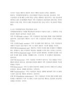 가족건강간호학3학년※ 다음 문항에 대하여 답안을 서술형으로 작성하시오-20