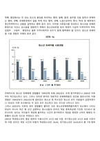 청소년복지서비스-6
