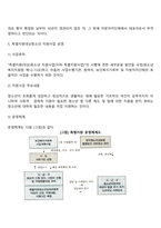 청소년복지서비스-10