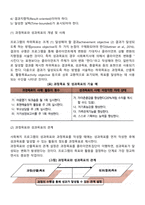 사회복지 프로그램 목표설정과 목표의 개념-6
