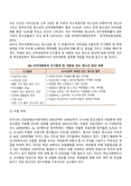 청소년 학교 부적응(빈곤가정, 다문화가정, 심리적 부적응, 정서행동장애 청소년)-5