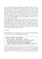 국민기초생활보장제도-4