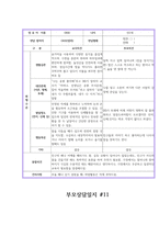 만2세 부모상담일지,개별면담일지 11명-10