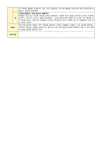 만5세 5월 1주-5주 보육일지 (간소화 부간보육일지)-9