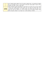 만5세 5월 1주-5주 보육일지 (간소화 부간보육일지)-15