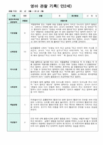 만2세 10명 2학기 9-2월 관찰일지-4
