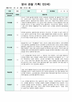 만2세 10명 2학기 9-2월 관찰일지-6