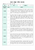 만2세 10명 2학기 9-2월 관찰일지-7