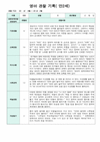 만2세 10명 2학기 9-2월 관찰일지-8